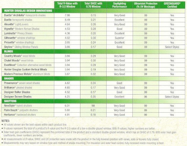 Click for Larger Image